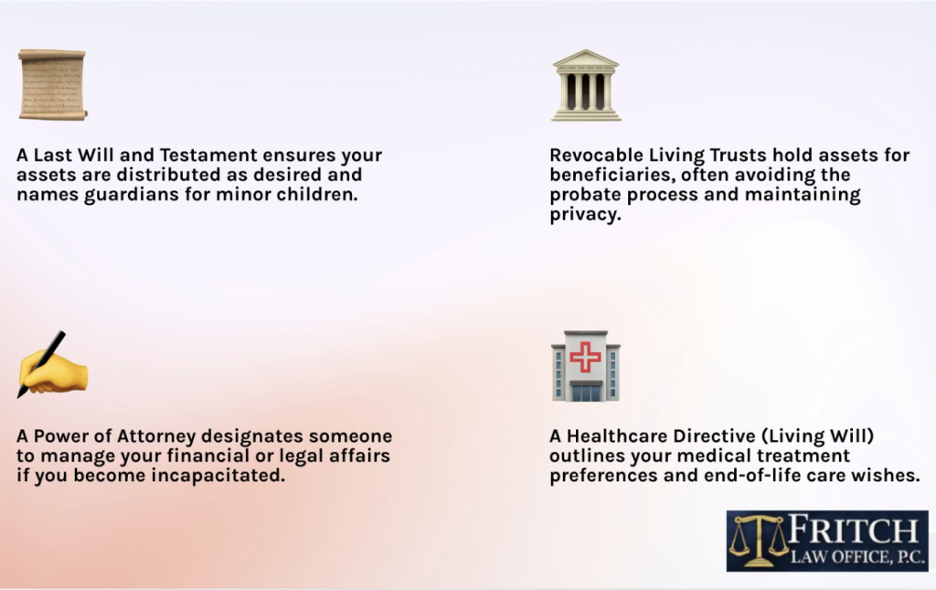 Indiana estate planning documents including a last will and testament, revocable living trust, power of attorney, and healthcare directive
